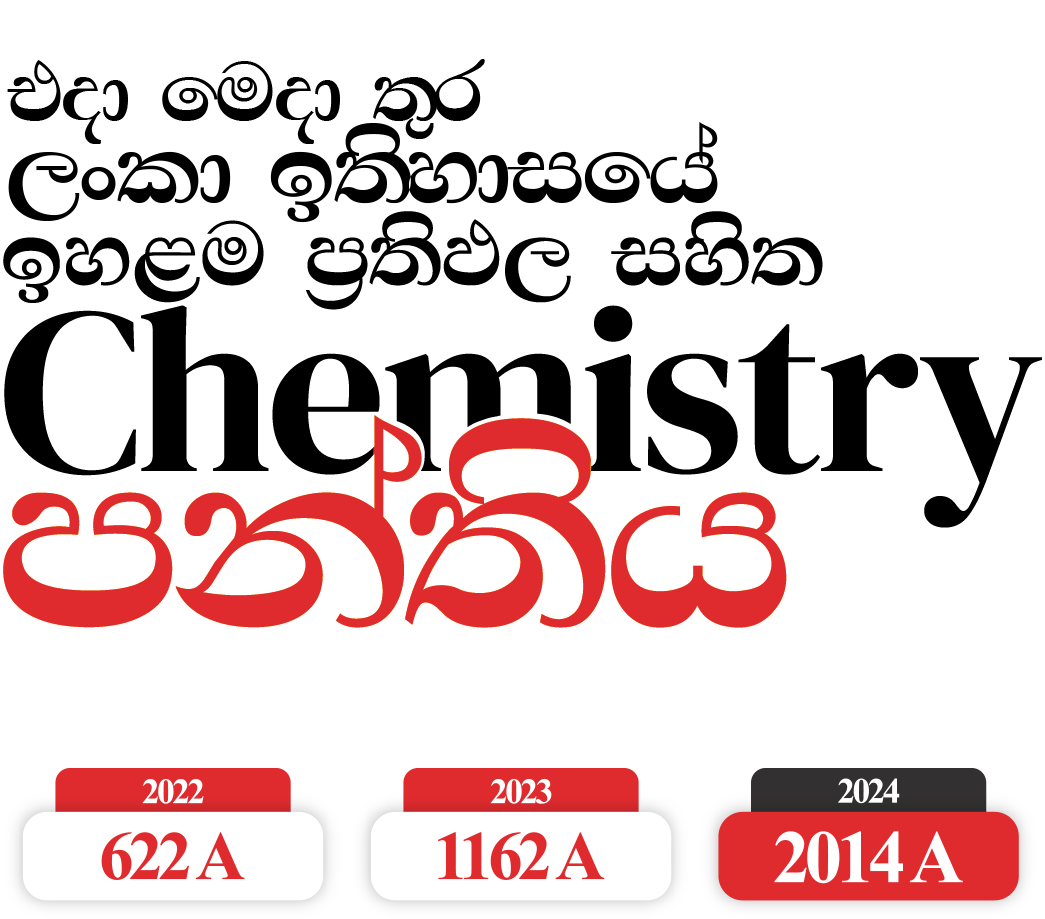 Best Chemistry Class